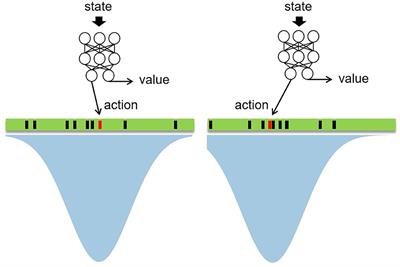 Autonomous maneuver decision-making method based on reinforcement learning and Monte Carlo tree search